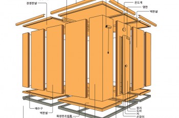 조립식 냉장고